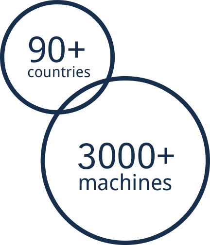 90+ countries, 3000+ machines.