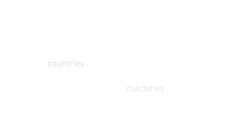 90+ countries, 3000+ machines